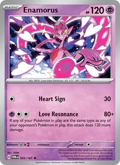 Kaart Enamorus