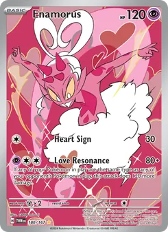 Kaart Enamorus