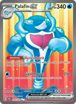 Kaart Palafin ex