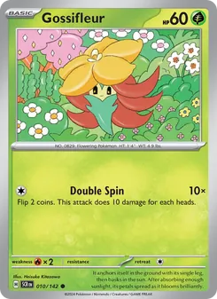 Kaart Gossifleur