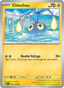 Kaart Chinchou