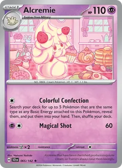 Kaart Alcremie