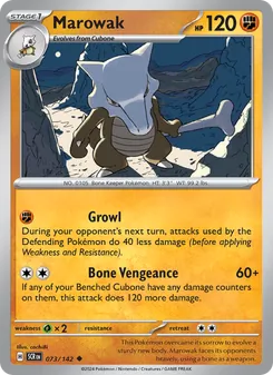 Kaart Marowak