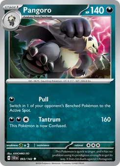 Kaart Pangoro