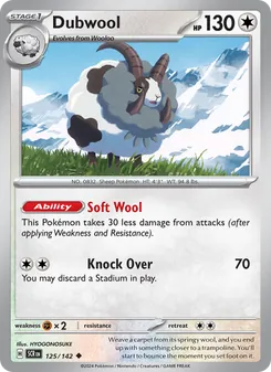 Kaart Dubwool