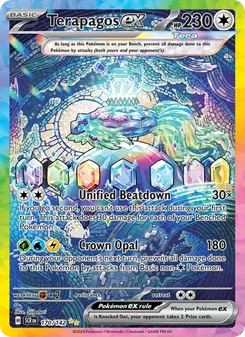 Kaart Terapagos ex