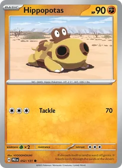 Kaart Hippopotas