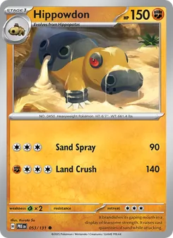 Kaart Hippowdon