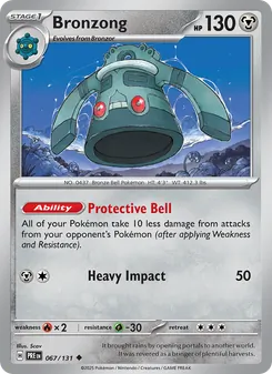 Kaart Bronzong