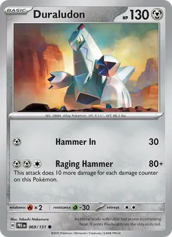Kaart Duraludon