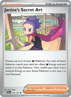 Kaart Janine's Secret Art