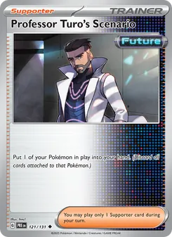 Kaart Professor Turo's Scenario