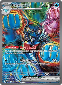 Kaart Palafin ex