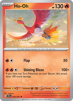 Kaart Ho-Oh