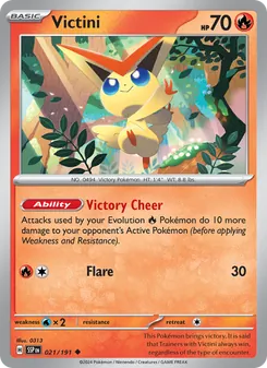 Kaart Victini