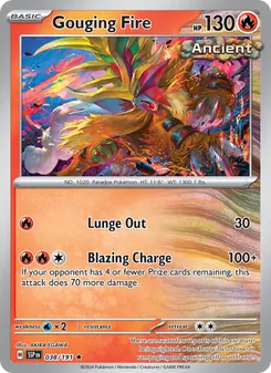 Kaart Gouging Fire