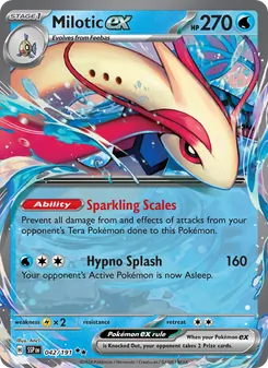 Kaart Milotic ex