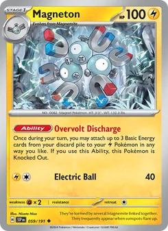 Kaart Magneton