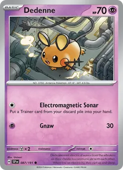 Kaart Dedenne