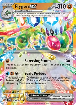Kaart Flygon ex