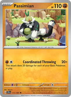Kaart Passimian