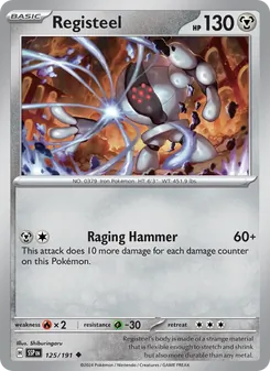Kaart Registeel