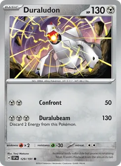 Kaart Duraludon