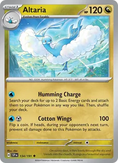 Kaart Altaria
