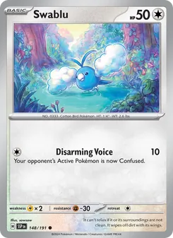 Kaart Swablu