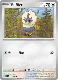 Kaart Rufflet