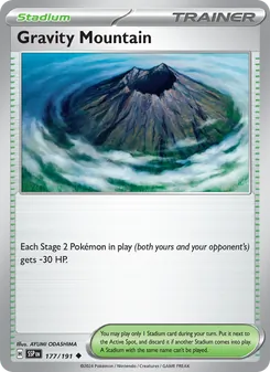 Kaart Gravity Mountain