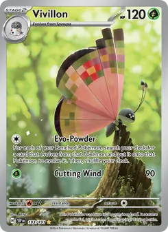 Kaart Vivillon