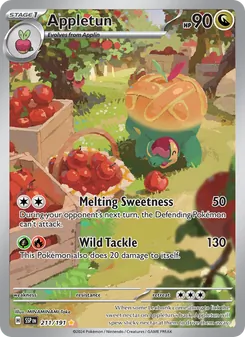 Kaart Appletun
