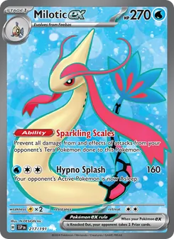 Kaart Milotic ex
