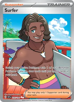 Kaart Surfer