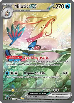 Kaart Milotic ex