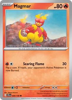 Kaart Magmar