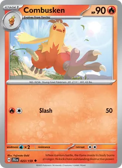 Kaart Combusken