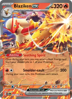 Kaart Blaziken ex