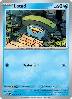 Kaart Lotad
