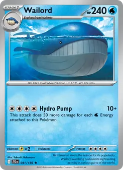 Kaart Wailord
