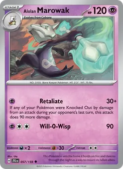 Kaart Alolan Marowak