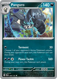 Kaart Pangoro
