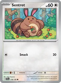 Kaart Sentret