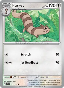 Kaart Furret