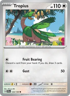 Kaart Tropius