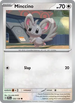 Kaart Minccino