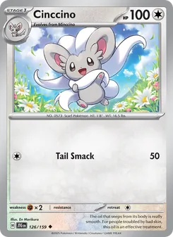 Kaart Cinccino