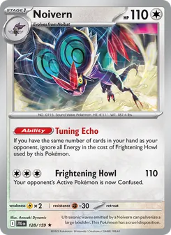 Kaart Noivern