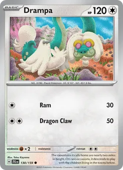 Kaart Drampa